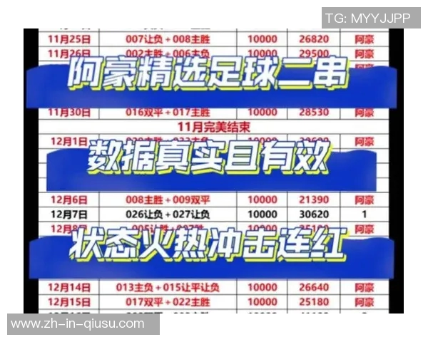 探索全球足球巨星官方网站 深入了解球员最新动态与独家资讯 探索全球足球巨星官方网站 深入了解球员最新动态与独家资讯